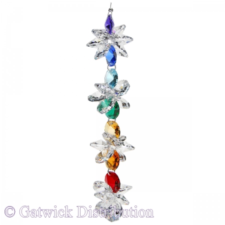 Special - Chakra Cluster